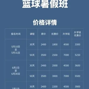 如何找到专业的篮球智能预警培训课程?